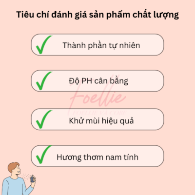 Tiêu chí đánh giá sản phẩm nước hoa vùng kín nam 